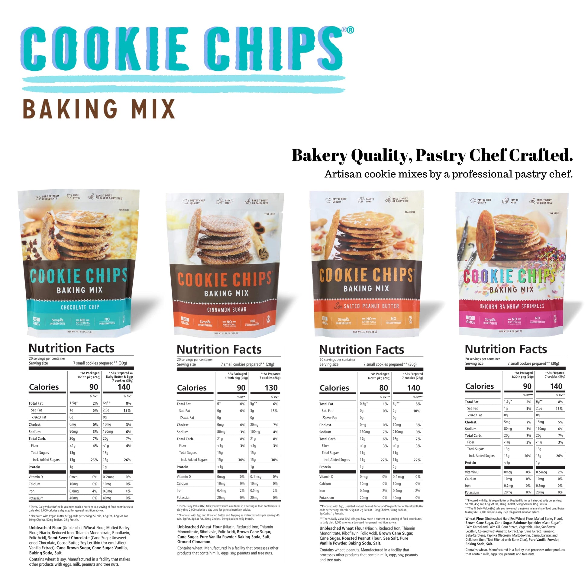 types of cookies chart