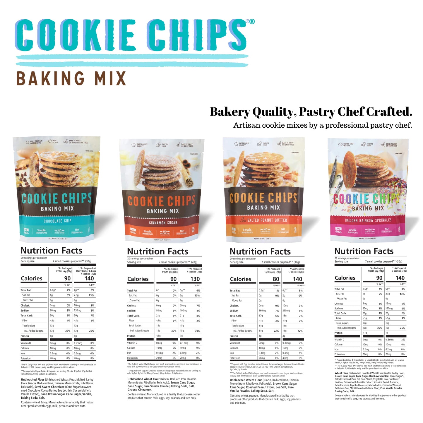 types of cookies chart